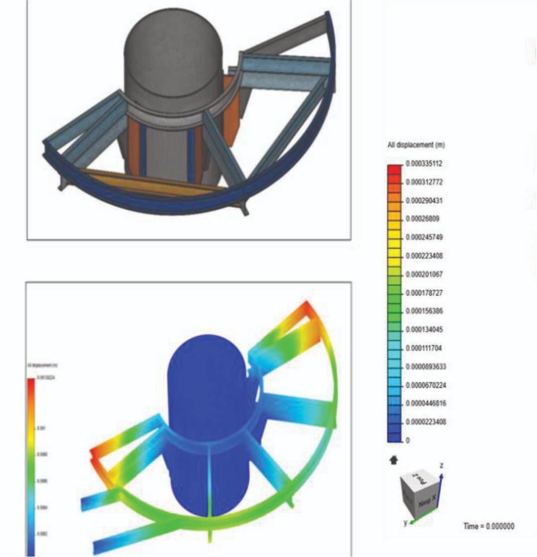 Acerca de Mecánica Estructural Avanzada y Simulación Numérica